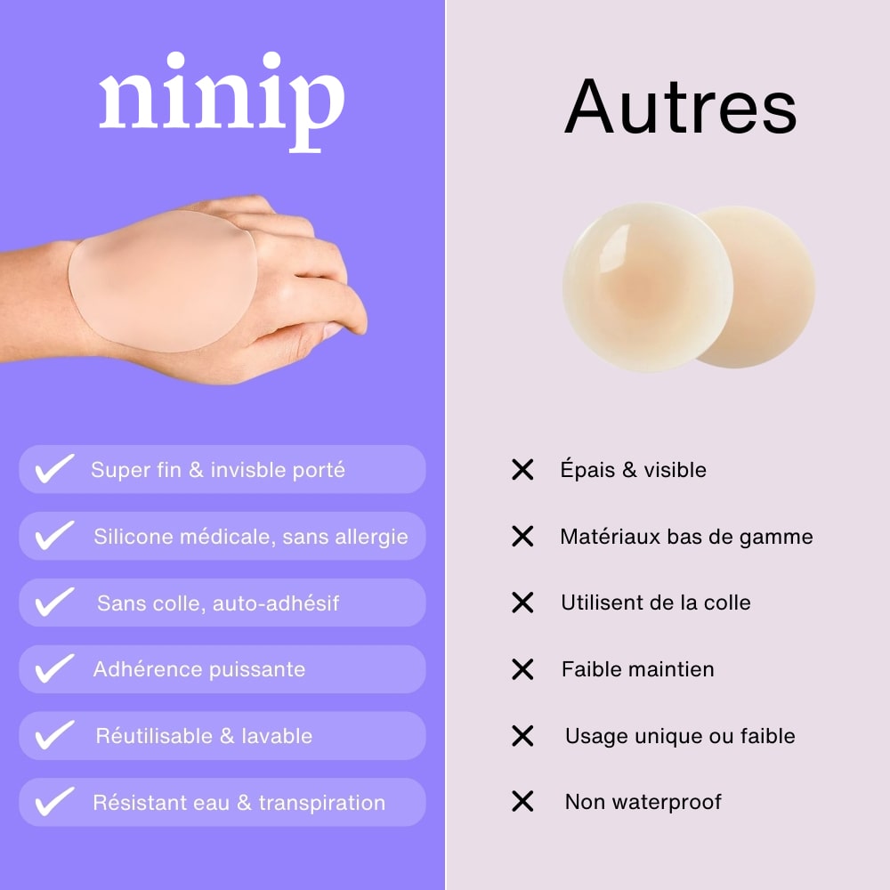 Cache-téton Original™